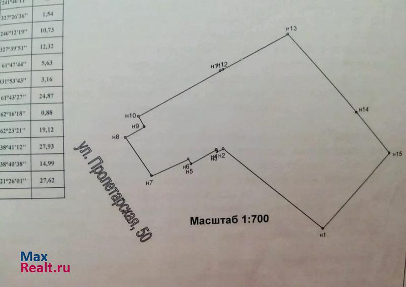 Кущевская станица Кущёвская, Пролетарская улица, 50 частные дома