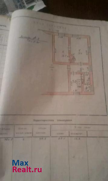 улица Демьяна Бедного, 27 Кизляр продам квартиру