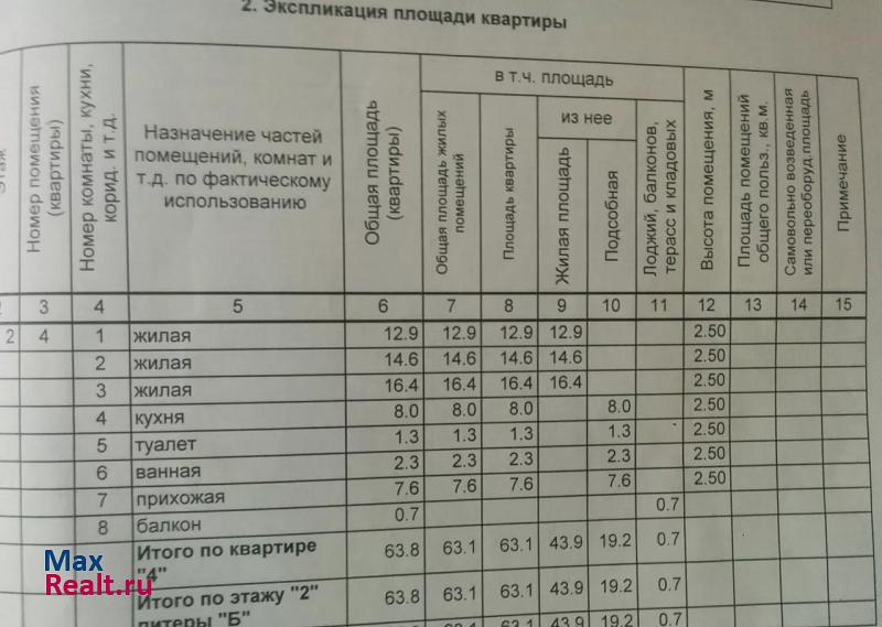 Сибай ул Куйбышева  дом 13 квартира купить без посредников