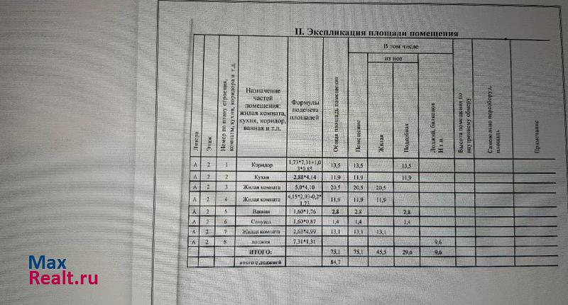 улица Апанасенко, 60/1 Изобильный продам квартиру