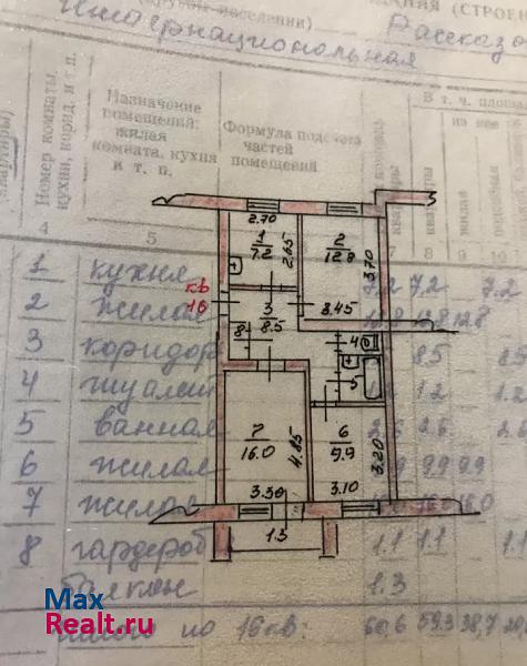 Интернациональная улица Рассказово квартира