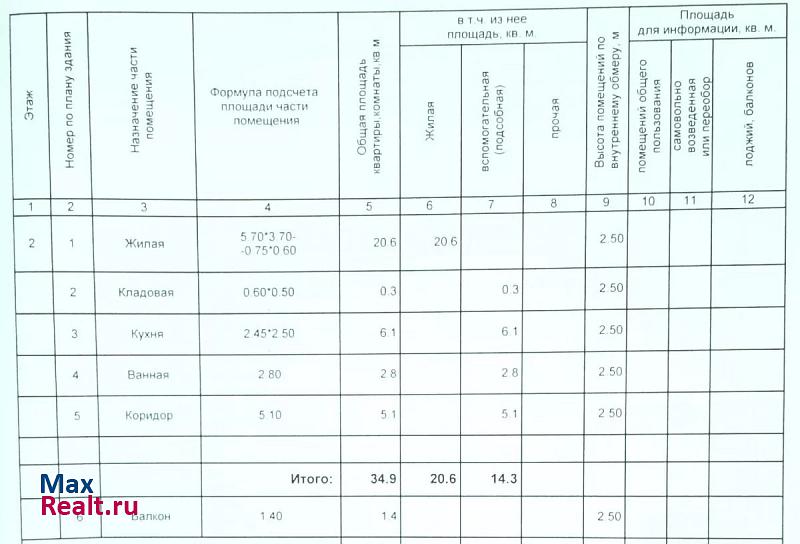 улица Ленина, 200 Мценск купить квартиру