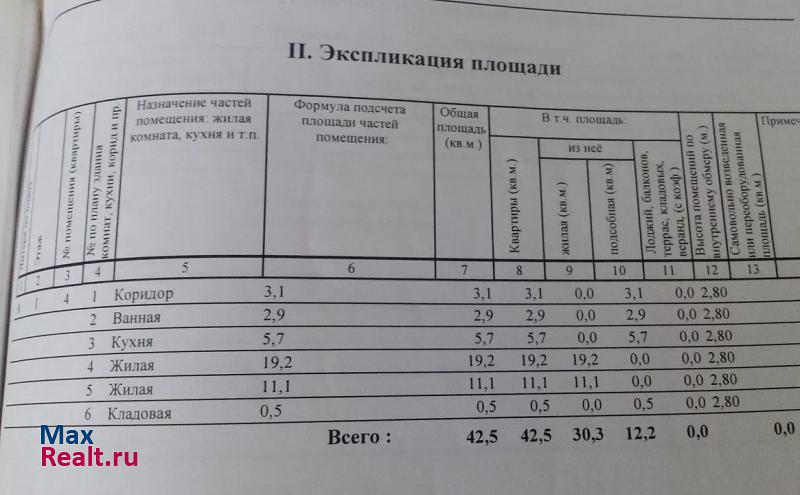 улица Маяковского, 141 Рузаевка купить квартиру