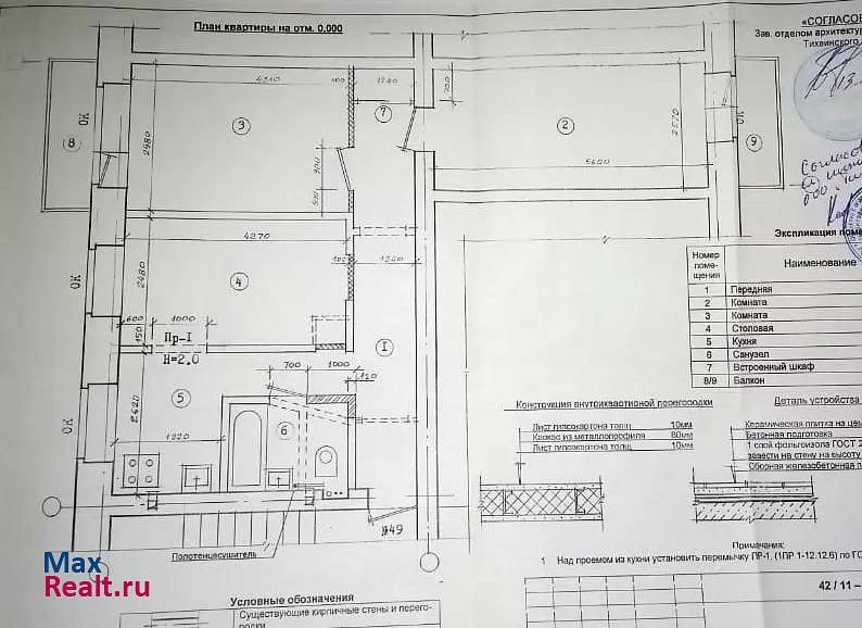 Тихвинское городское поселение, 4-й микрорайон, 33 Тихвин продам квартиру