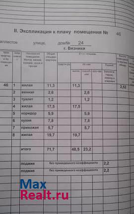 Металлистов ул, 24 Вязники продам квартиру