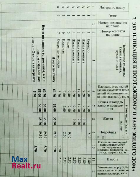 купить частный дом Апшеронск улица Пушкина, 86