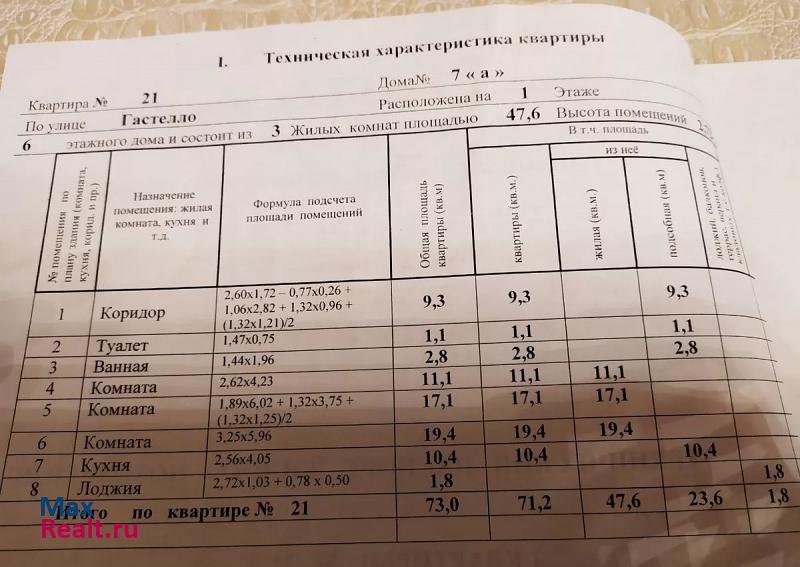 Югорск Тюменская область, Ханты-Мансийский автономный округ, улица Гастелло, 7А