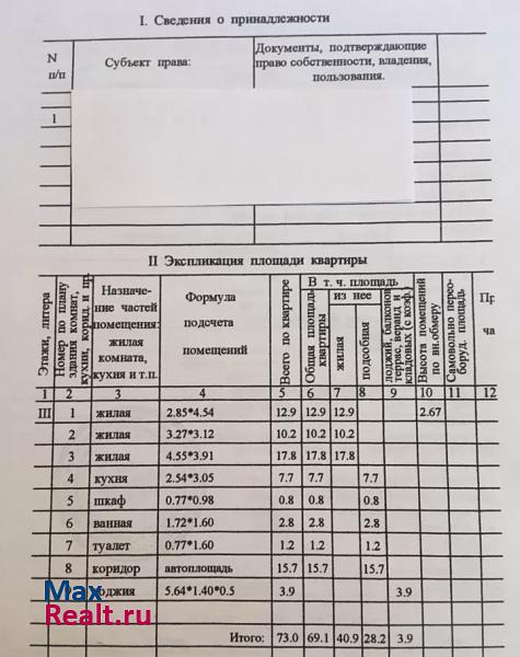 улица Зои Космодемьянской, 56 Салехард квартира