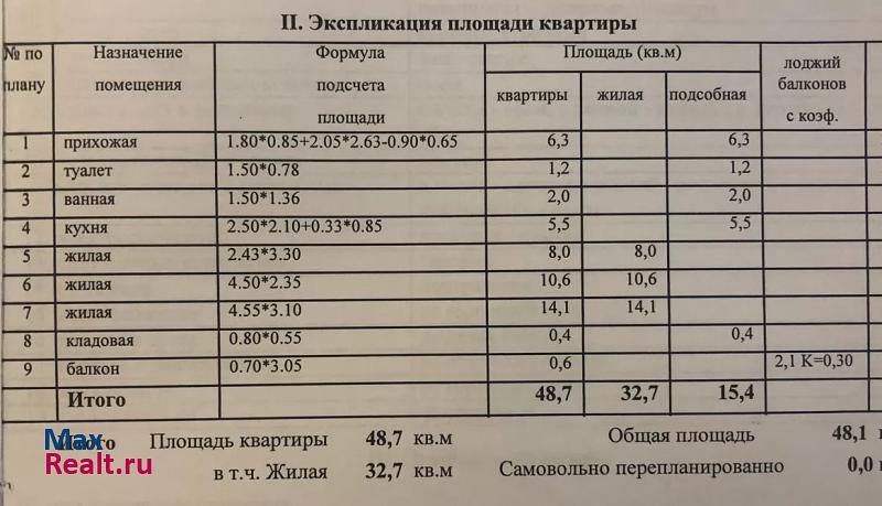 Чувашская Республика, Ибресинское шоссе, 3 Канаш купить квартиру