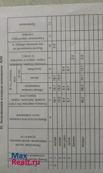 проспект Дружбы Народов, 32 Усть-Илимск продам квартиру