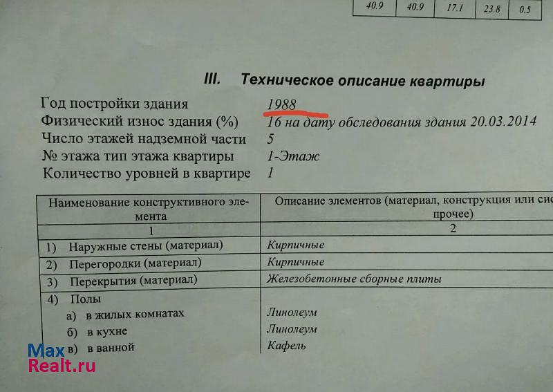 Кузбасский проспект, 16 Юрга продам квартиру