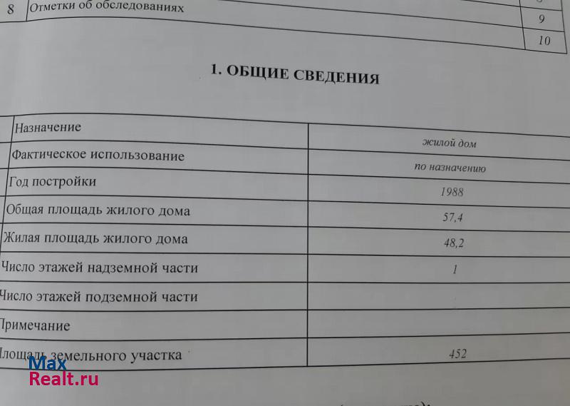 Прохладный Кабардино-Балкарская Республика, улица Калинина, 82 продажа частного дома