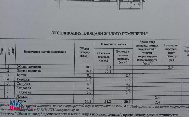 Берёзовский, Театральная улица, 36 Березовский купить квартиру