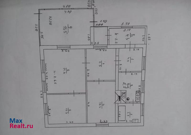 Кореновск улица Пурыхина, 48А частные дома