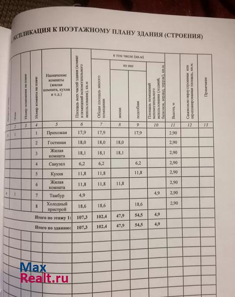 Лениногорск улица Фадеева, 10 частные дома