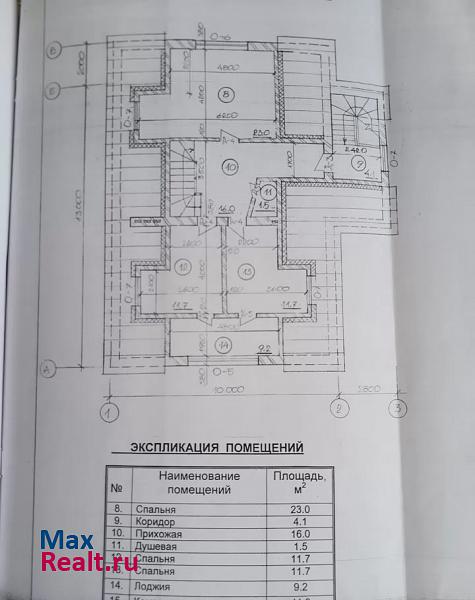 Каневская станица Каневская частные дома