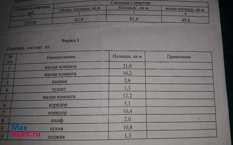 Всеволожское городское поселение, Первомайский проспект, 7 Всеволожск купить квартиру