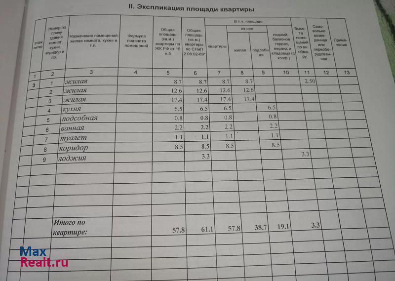 муниципальное образование город Елабуга, проспект Мира, 55 Елабуга купить квартиру