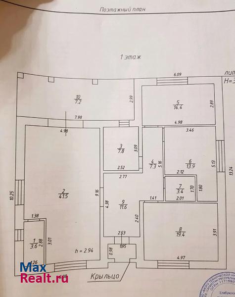 Елабуга муниципальное образование город Елабуга