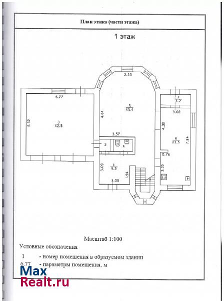 Коркино улица Танкистов продажа частного дома