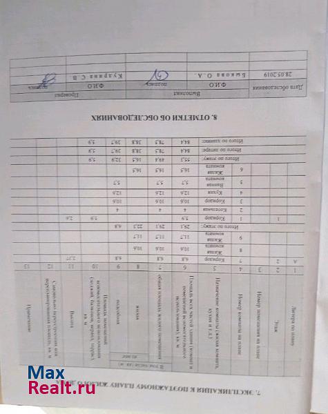 Вельск муниципальное образование Аргуновское, деревня Неклюдовская, 2 дом