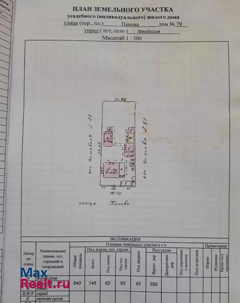 купить частный дом Феодосия улица Панова, 79