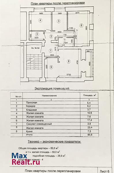 улица Мелькомбинат, 3 Белогорск квартира