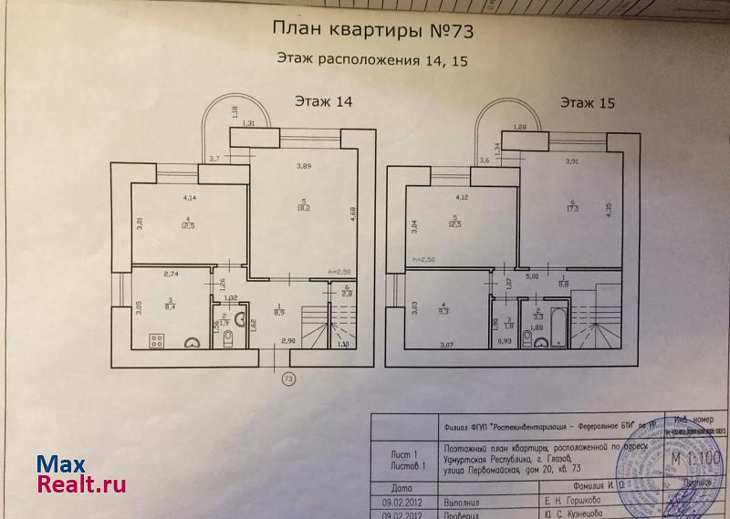 ул Первомайская, 20 Глазов квартира