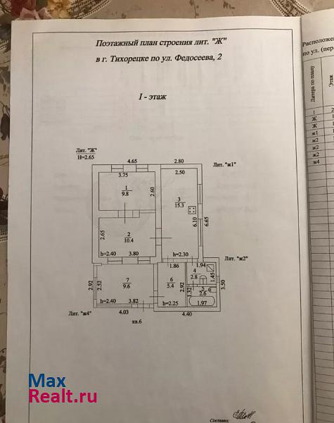 купить частный дом Тихорецк Тихорецкое городское поселение