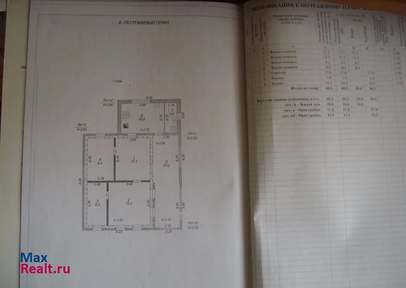 купить частный дом Кореновск улица Карла Маркса, 262