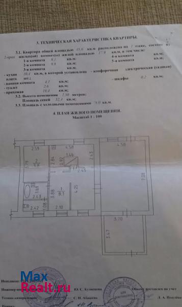 купить частный дом Глазов Удмуртская Республика, Глазовский район