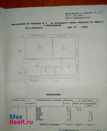 ул Льва Толстого 43 Новоуральск квартира