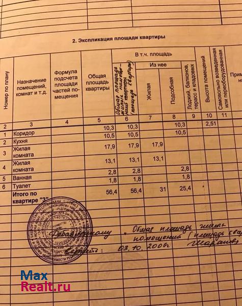 улица Строителей, 91К2 Нефтекамск квартира