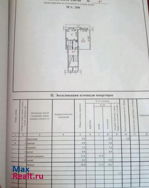 улица Дружбы, 11К1 Великие Луки квартира