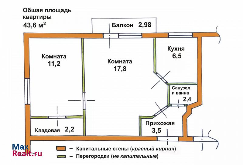 проспект 22-го Партсъезда, 5 Минеральные Воды квартира