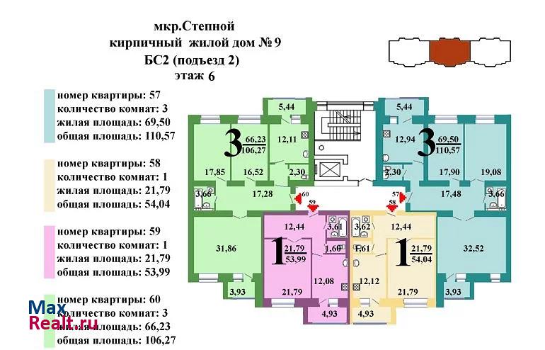 микрорайон Степной, 9 Старый Оскол квартира