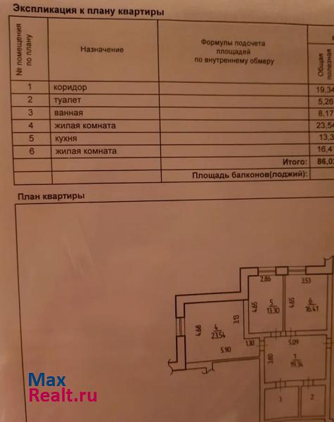 микрорайон Зелёный Лог Старый Оскол квартира