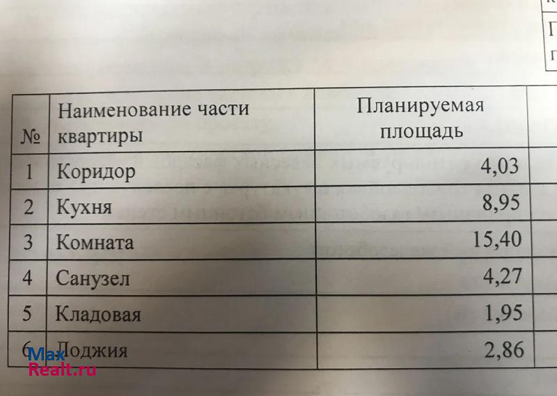 Санкт-Петербург, Адмиралтейский район, муниципальный округ Измайловское Архангельск квартира