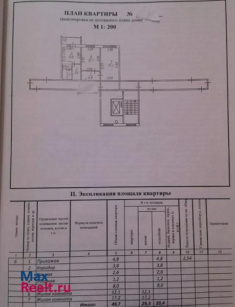 Коммунальная улица, 72 Псков квартира