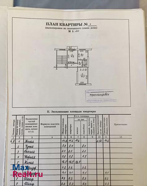 деревня Череха, улица ДОС, 148 Псков квартира