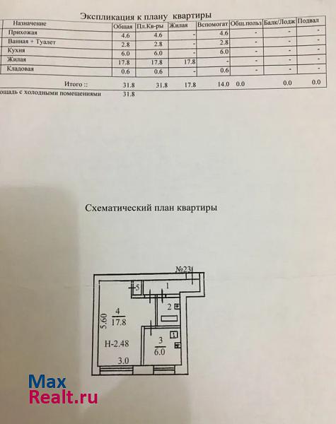 улица Мальбахова, 58 Нальчик квартира