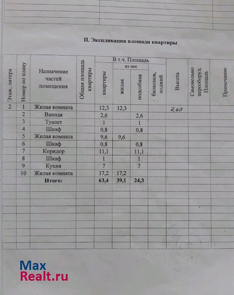 Студенческая улица, 25 Благовещенск квартира