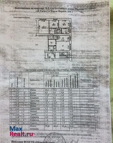 улица Карла Маркса, 1 Нижний Тагил квартира