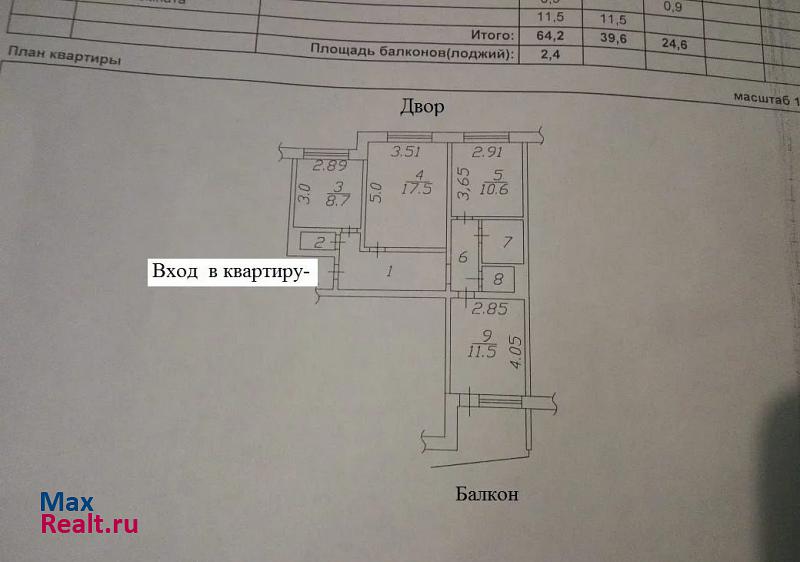 микрорайон Королёва, 9 Старый Оскол квартира