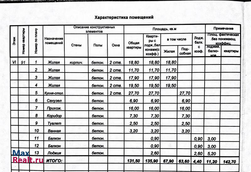 Ленина проспект, 19к1 Чебоксары квартира