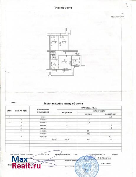 улица Артёма, 15 Томск квартира