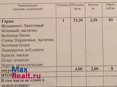 купить гараж Ульяновск ул Ефремова д.54-Е гск автомобилист