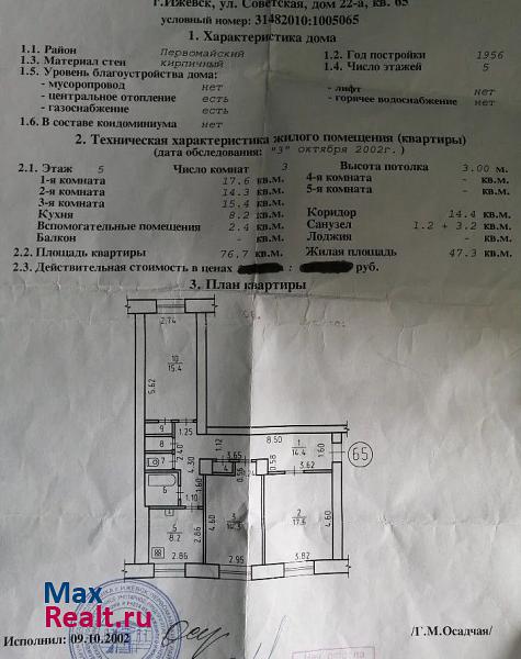 Советская улица, 22А Ижевск квартира