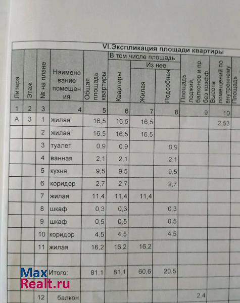 Фрунзенский район Ярославль квартира