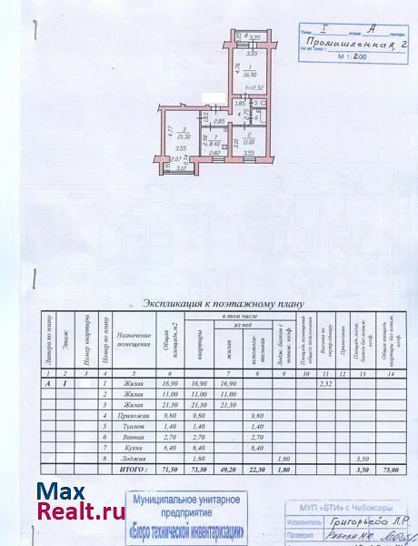 Промышленная улица, 2 Чебоксары квартира